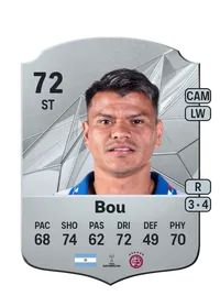 Walter Bou Rare 72 Overall Rating