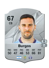 Esteban Burgos Rare 67 Overall Rating