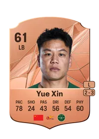 Yue Xin Rare 61 Overall Rating