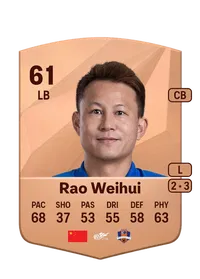 Rao Weihui Common 61 Overall Rating