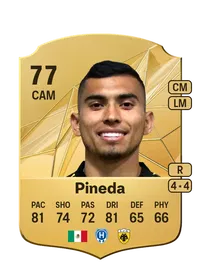 Orbelín Pineda Rare 77 Overall Rating