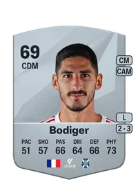 Yann Bodiger Common 69 Overall Rating