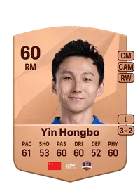 Yin Hongbo Common 60 Overall Rating