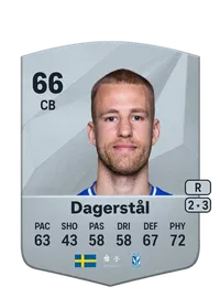 Filip Dagerstål Common 66 Overall Rating