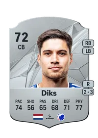 Kevin Diks Rare 72 Overall Rating