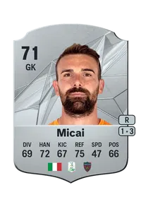 Alessandro Micai Rare 71 Overall Rating