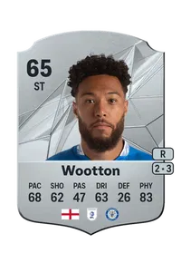 Kyle Wootton Rare 65 Overall Rating