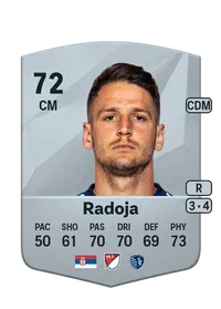 Nemanja Radoja Common 72 Overall Rating