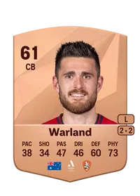 Ben Warland Common 61 Overall Rating