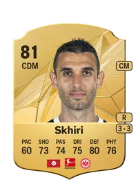 Ellyes Skhiri Rare 81 Overall Rating