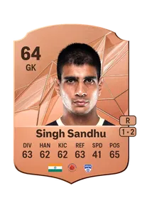 Gurpreet Singh Sandhu Rare 64 Overall Rating