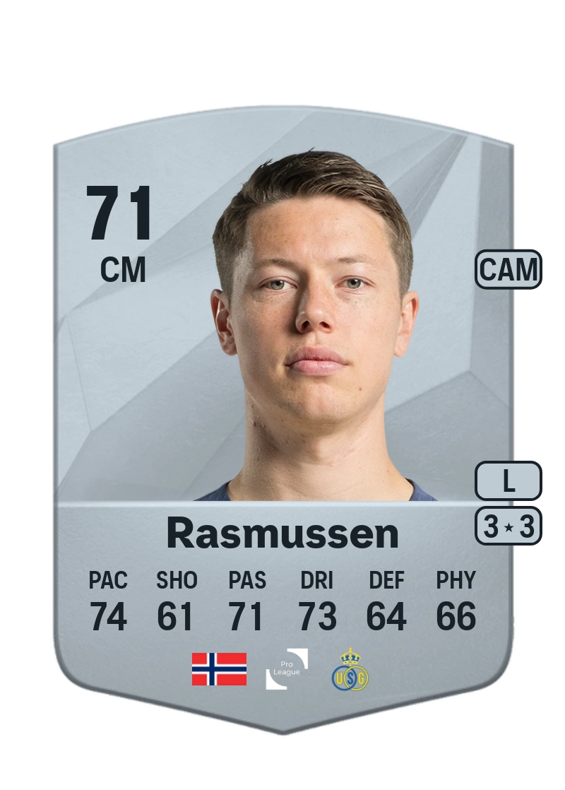 Mathias Rasmussen Common 71 Overall Rating