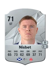 Kevin Nisbet Rare 71 Overall Rating