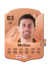 Luke McGee Rare 63 Overall Rating