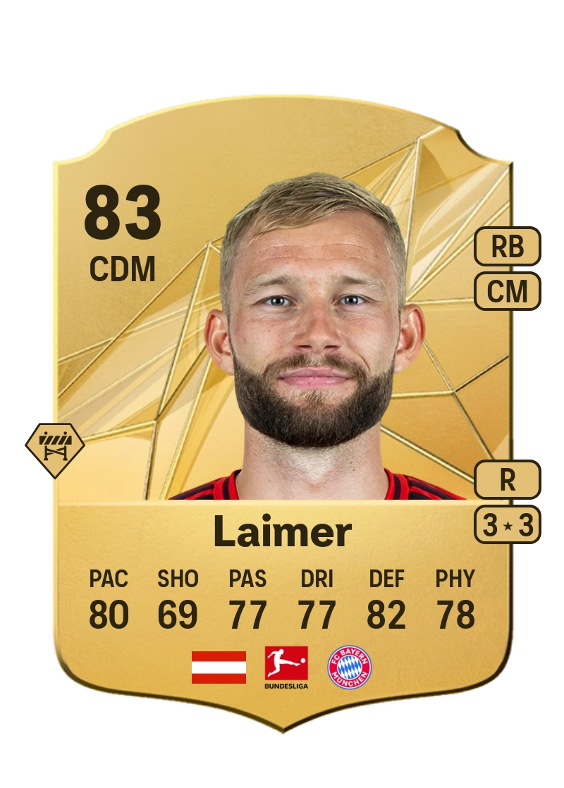 Konrad Laimer Rare 83 Overall Rating