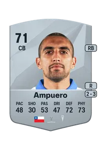 Branco Ampuero Common 71 Overall Rating