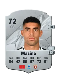 Adam Masina Rare 72 Overall Rating