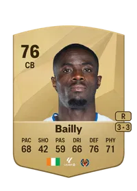 Eric Bailly Common 76 Overall Rating