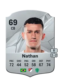 Nathan Rare 69 Overall Rating