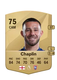 Conor Chaplin Common 75 Overall Rating