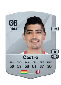 Raúl Castro Common 66 Overall Rating