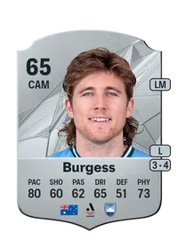 Max Burgess Rare 65 Overall Rating