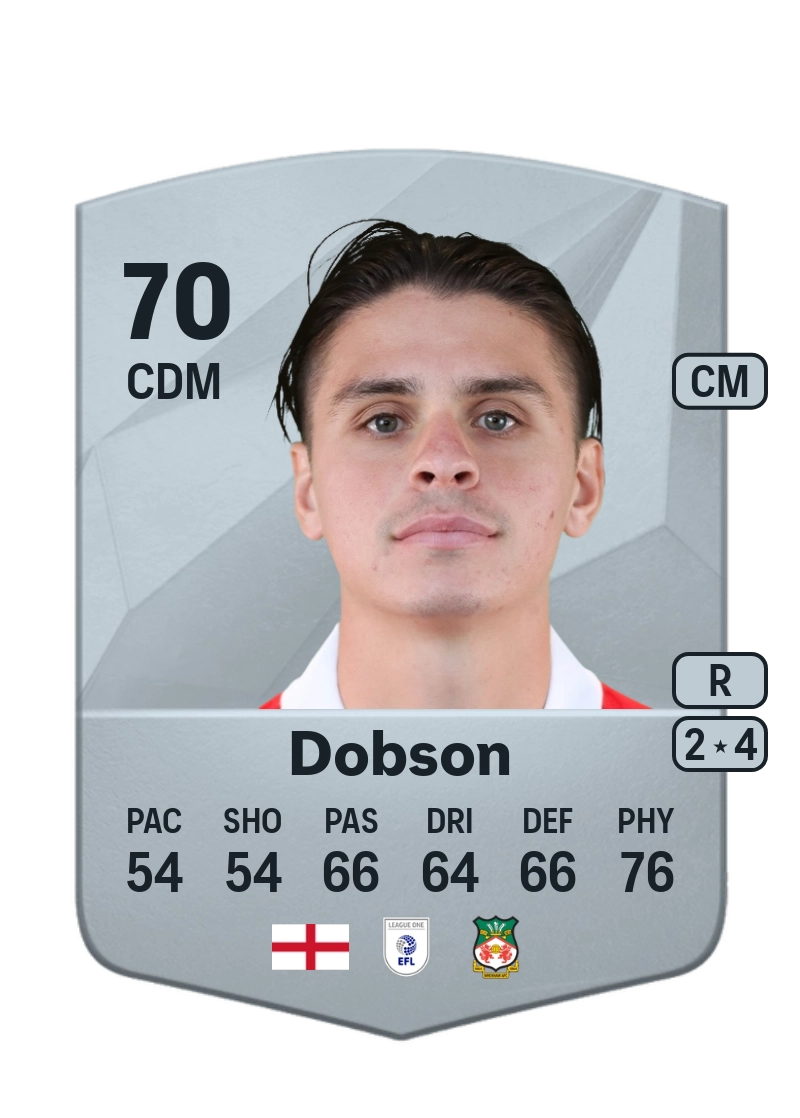 George Dobson Common 70 Overall Rating