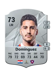 Cecilio Domínguez Rare 73 Overall Rating