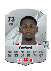 Reece Oxford Rare 73 Overall Rating