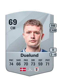 Mikkel Duelund Common 69 Overall Rating