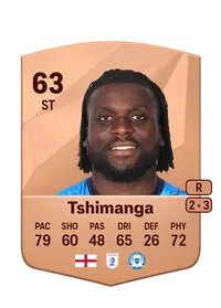 Kabongo Tshimanga Common 63 Overall Rating