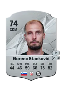 Jon Gorenc Stanković Rare 74 Overall Rating