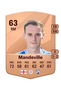 Liam Mandeville Common 63 Overall Rating