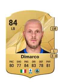 Federico Dimarco Rare 84 Overall Rating