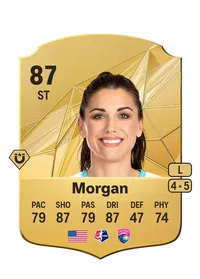 Alex Morgan Rare 87 Overall Rating