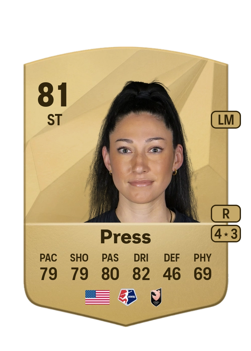 Christen Press Common 81 Overall Rating
