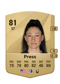 Christen Press Common 81 Overall Rating