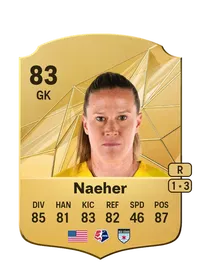 Alyssa Naeher Rare 83 Overall Rating