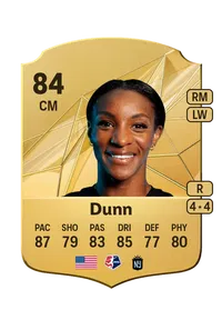 Crystal Dunn Rare 84 Overall Rating