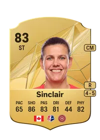 Christine Sinclair Rare 83 Overall Rating