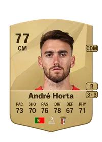 André Horta Common 77 Overall Rating