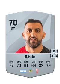 Ramón Ábila Common 70 Overall Rating