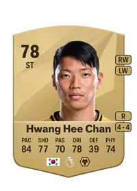 Hwang Hee Chan Common 78 Overall Rating