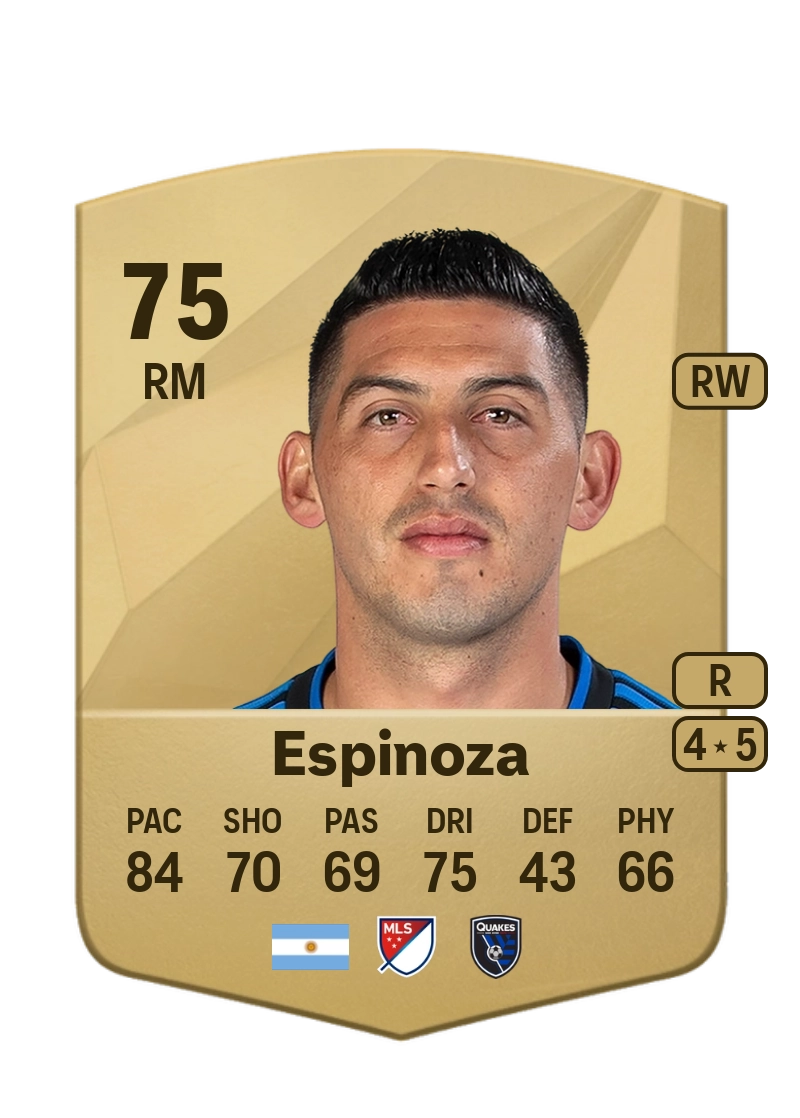 Cristian Espinoza Common 75 Overall Rating