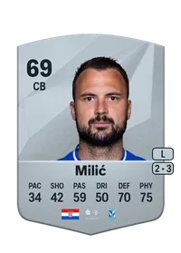 Antonio Milić Common 69 Overall Rating