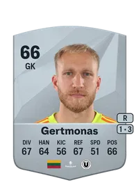 Edvinas Gertmonas Common 66 Overall Rating