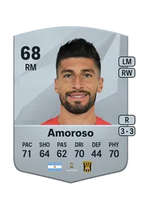 Joel Amoroso Common 68 Overall Rating