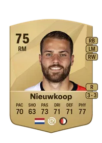 Bart Nieuwkoop Common 75 Overall Rating