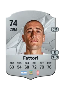 Federico Fattori Rare 74 Overall Rating