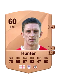 Ashley Hunter Common 60 Overall Rating